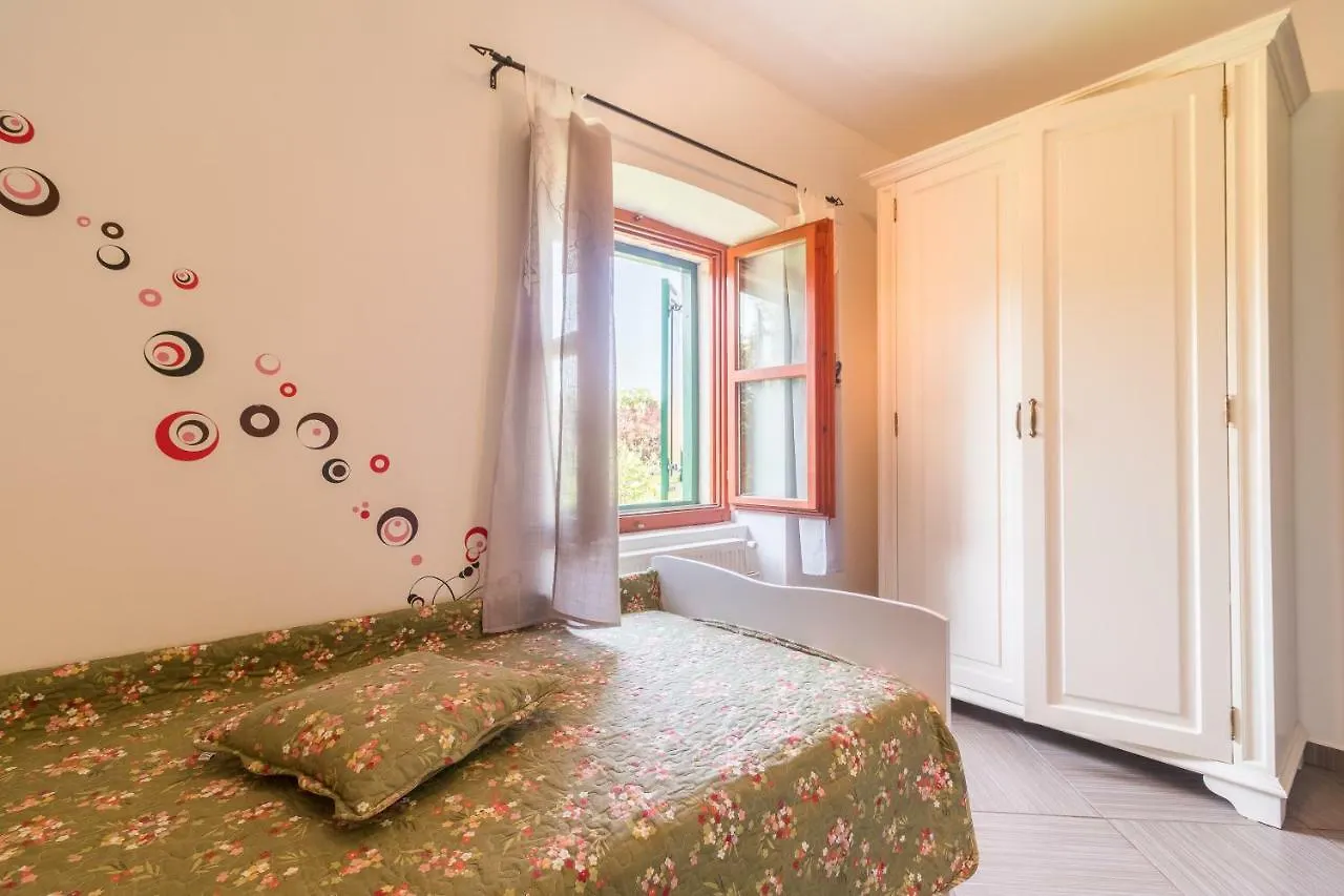 Country House Apartments 普拉