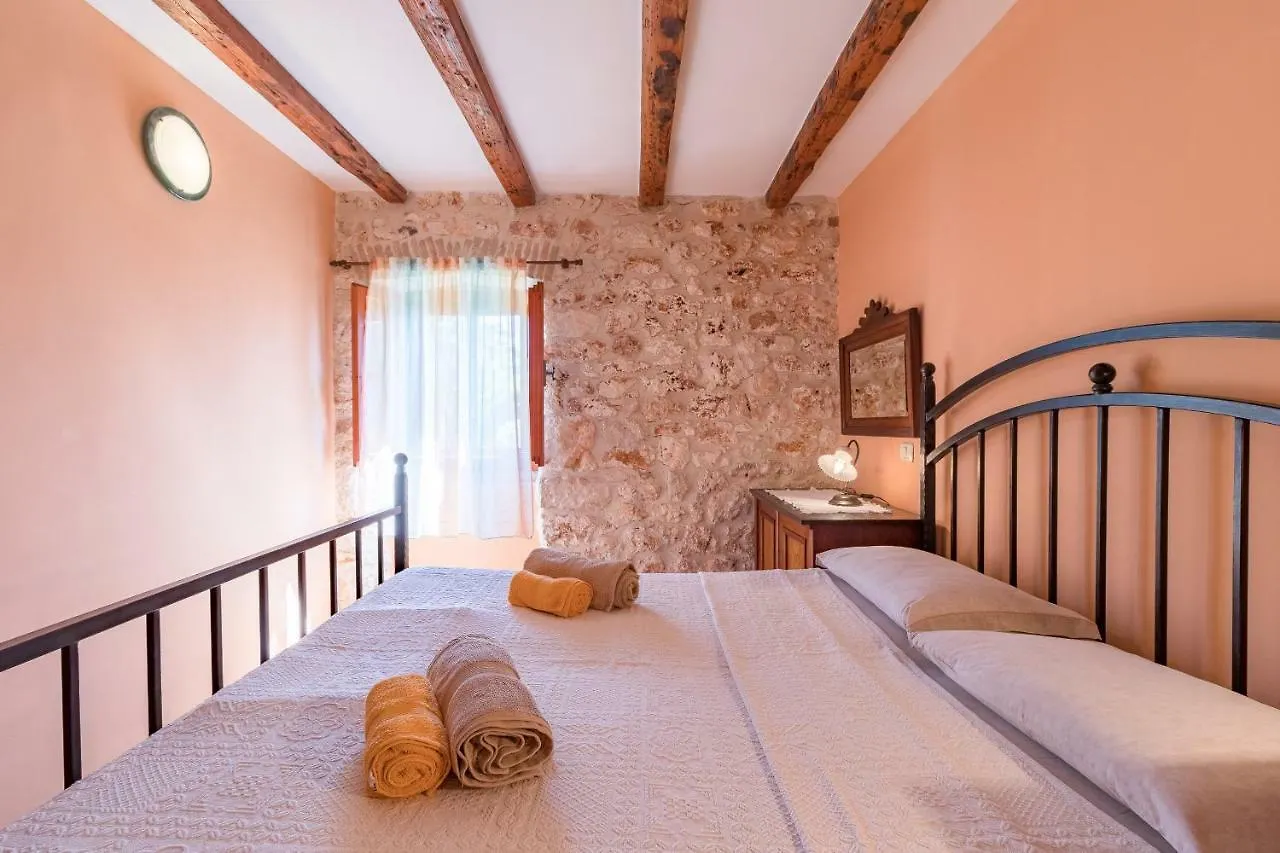 Country House Apartments 普拉
